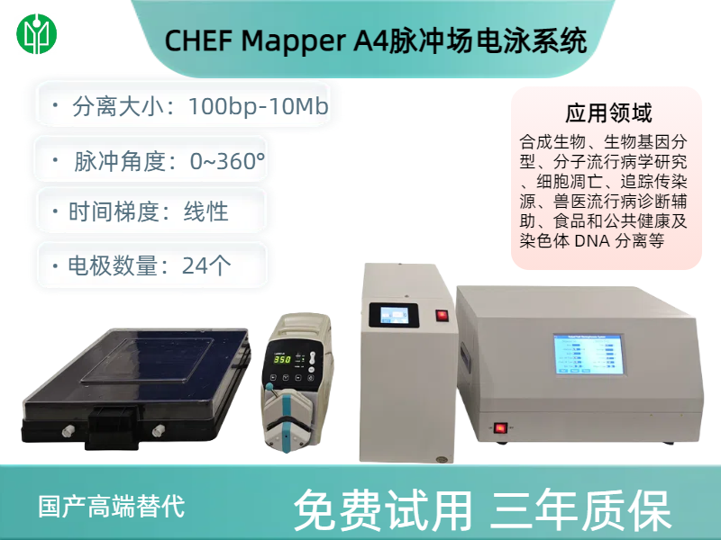 CHEF Mapper A4